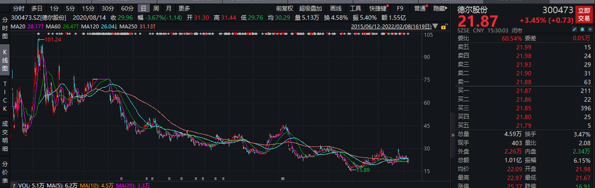 电驱行业研究（三）之湘油泵