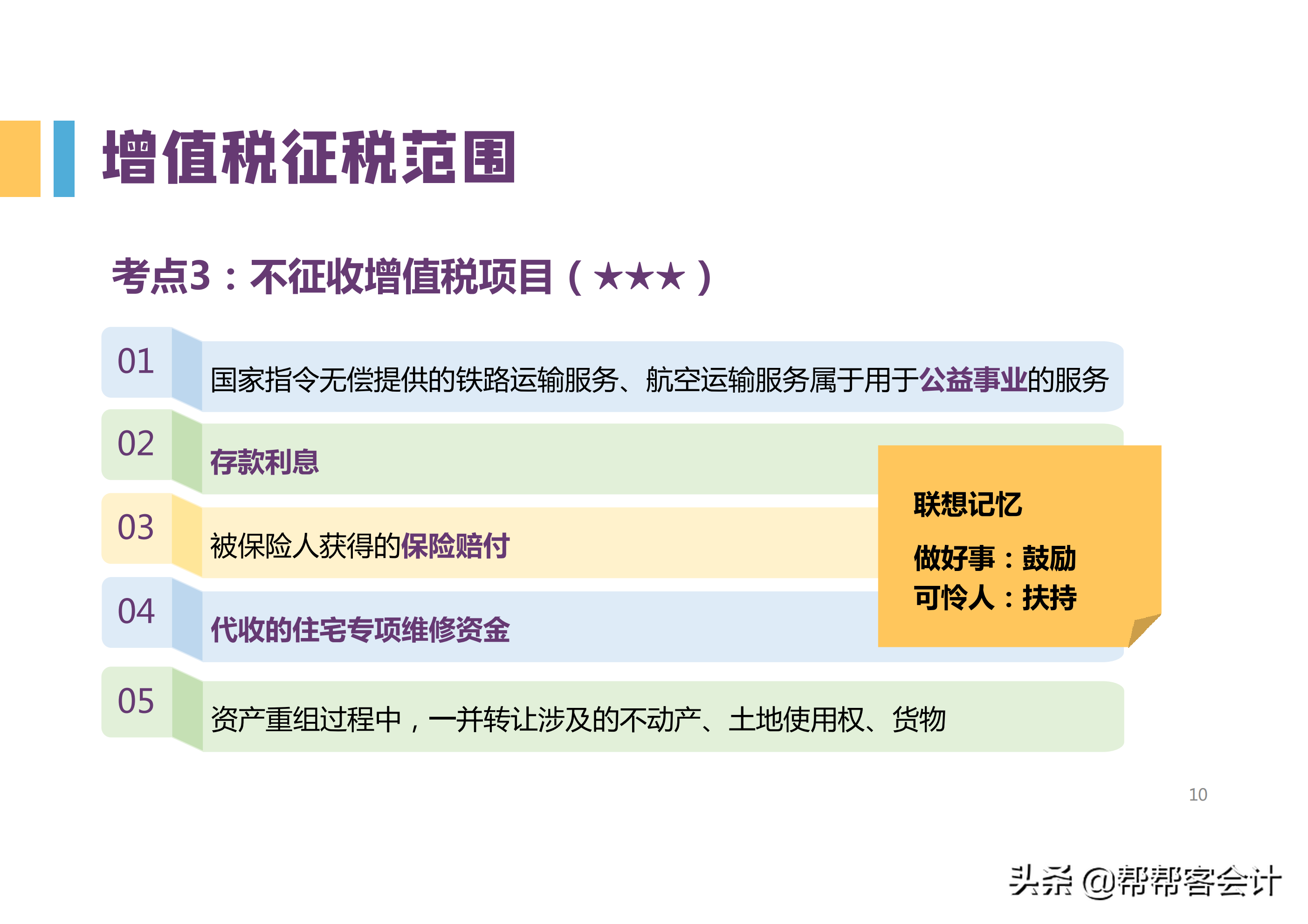 2022初级会计高频考点，知识点归纳大全，背完想不过都难