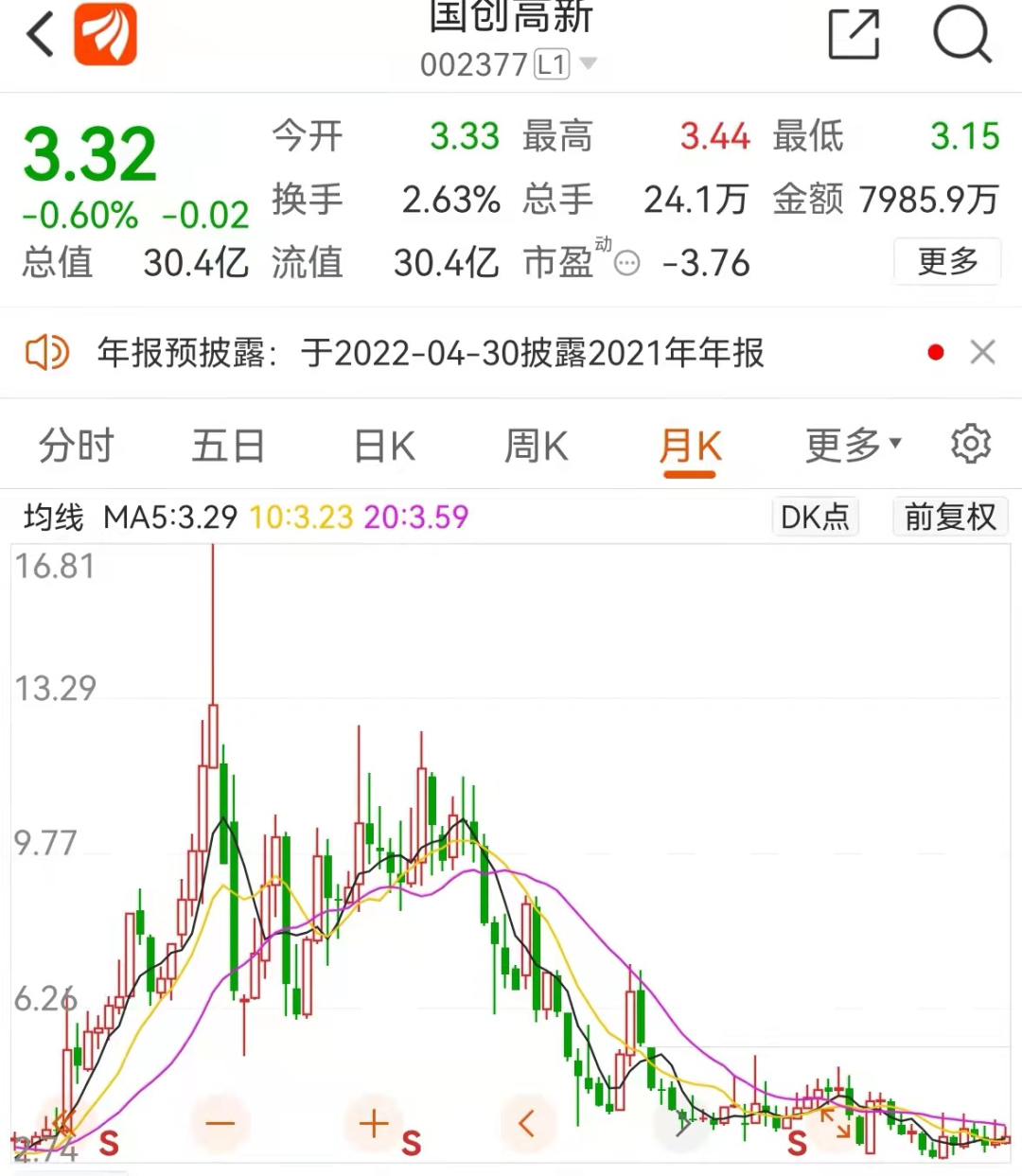 被资本搅局老牌中介，Q房网如今关店工资发不出