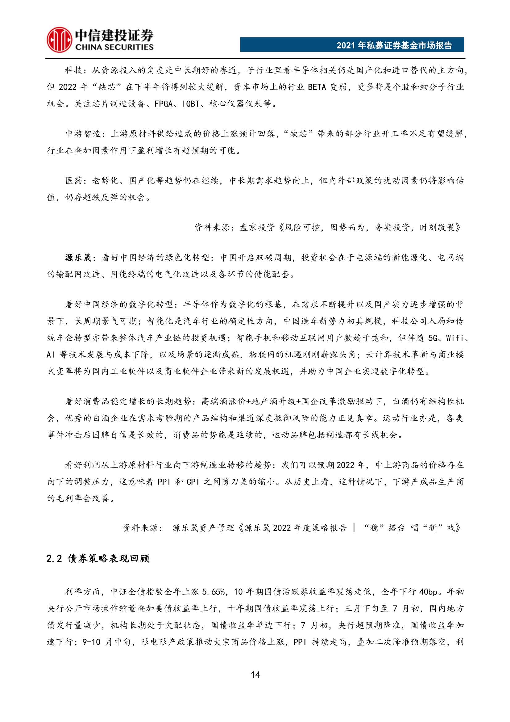 重磅！2021年私募证券基金市场报告（62页）