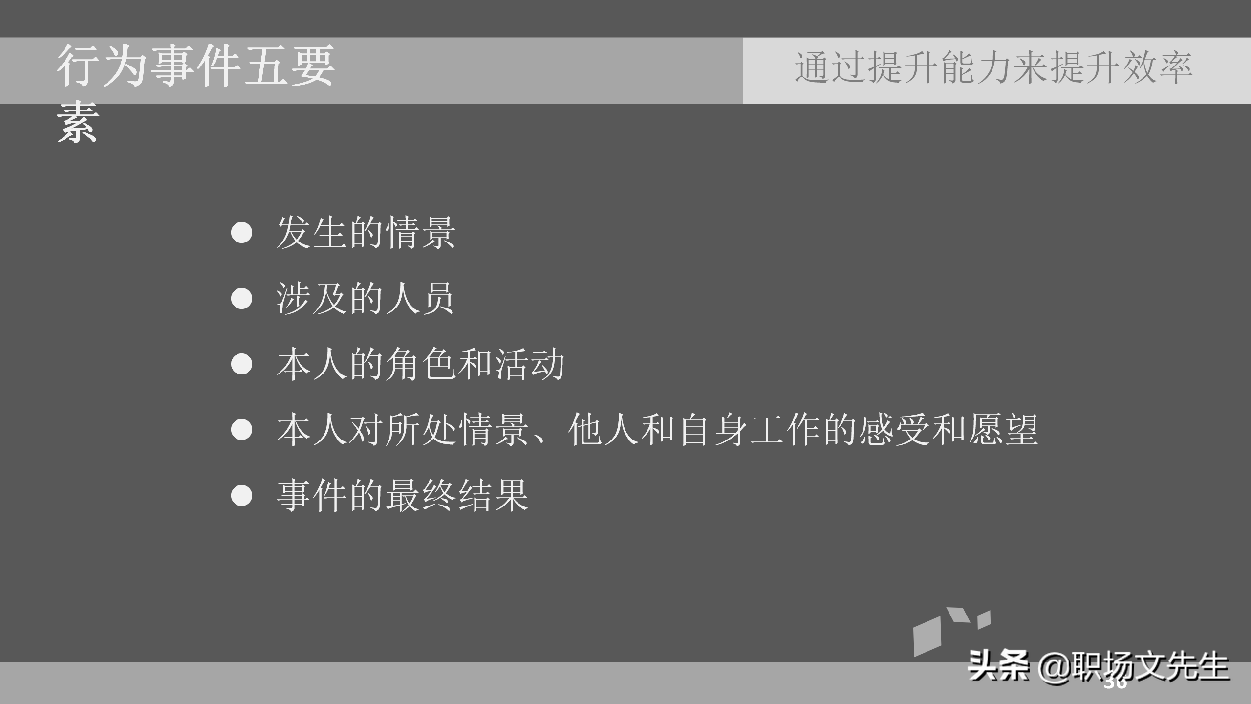 招聘面试技巧（通过提升能力来提升效率）