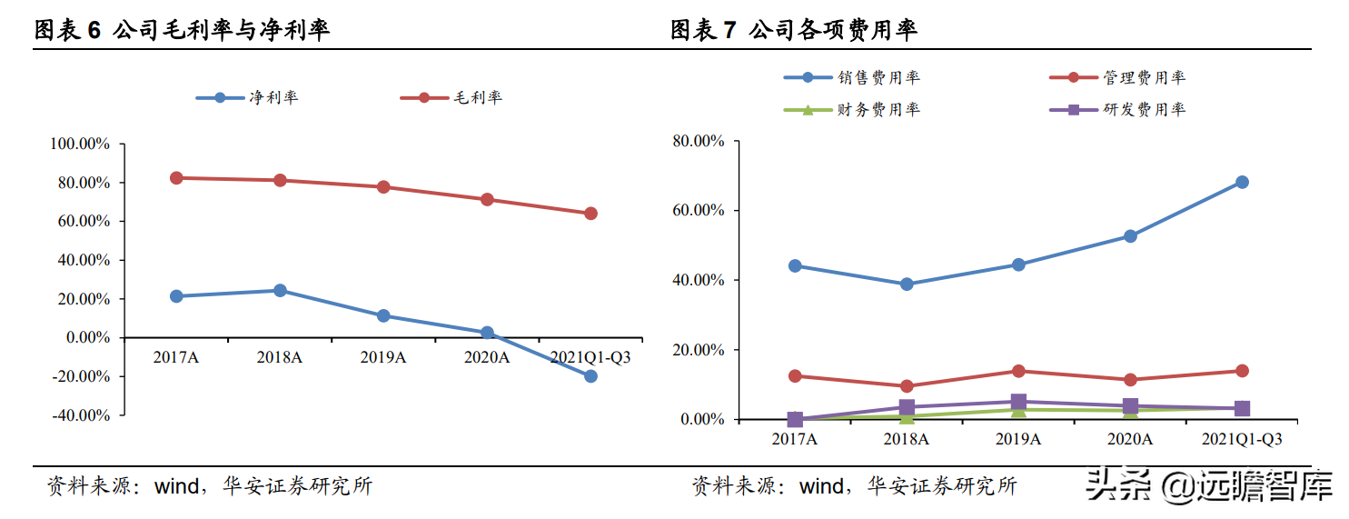 重回山西国有控股，广誉远：老字号落叶归根，期待国药涅槃重生