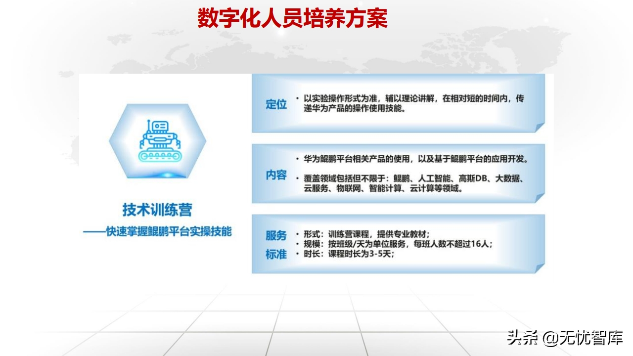 值得收藏！总120页大型企业数字化转型与运营策略（附PPT全文）