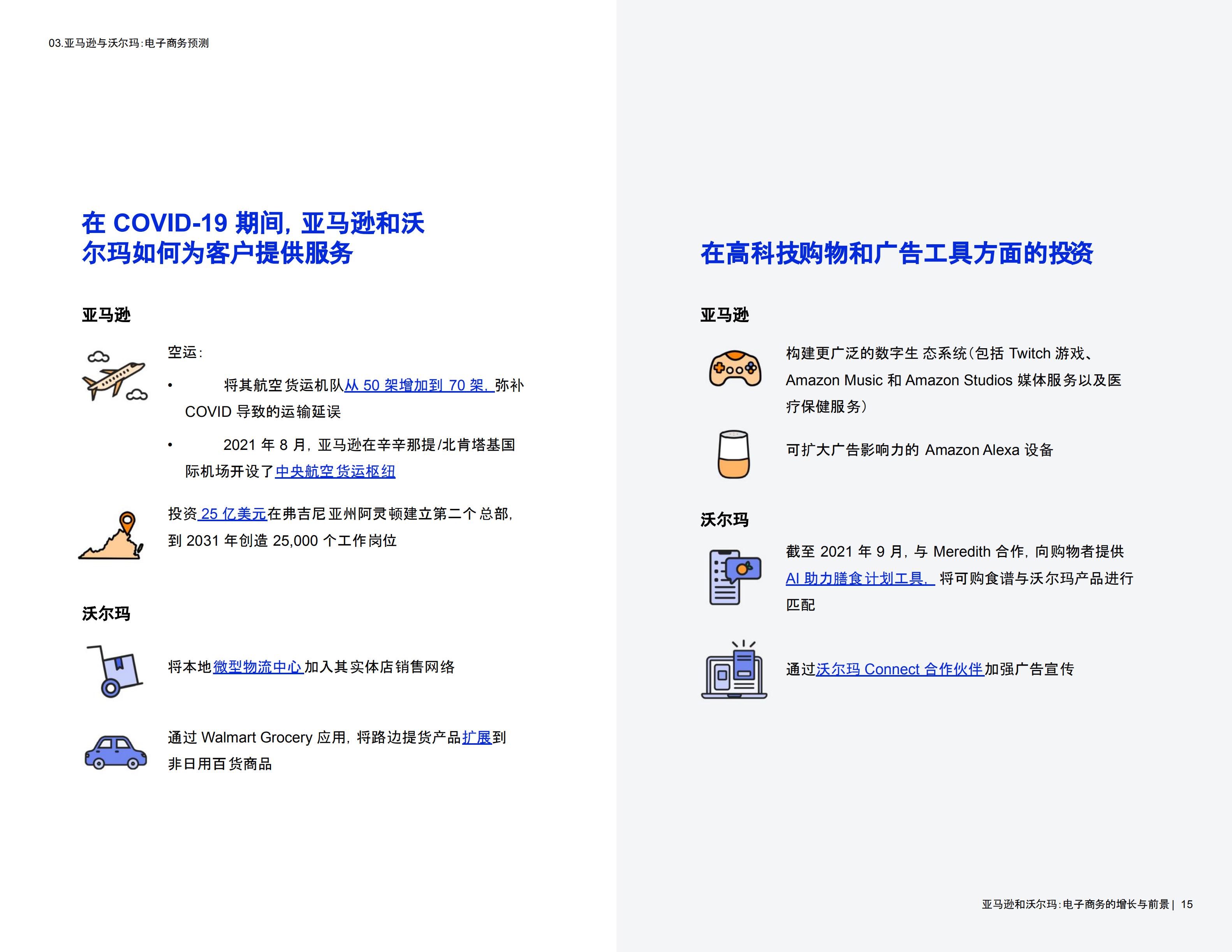 2021年亚马逊与沃尔玛对比报告，全球电子商务增长与前景洞察