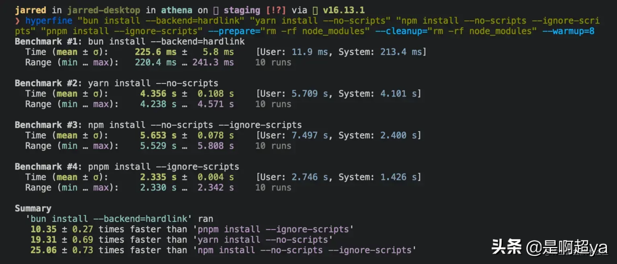 性能吊打 Node.js 和 Deno 的新一代 javaScript 运行时-Bun.js