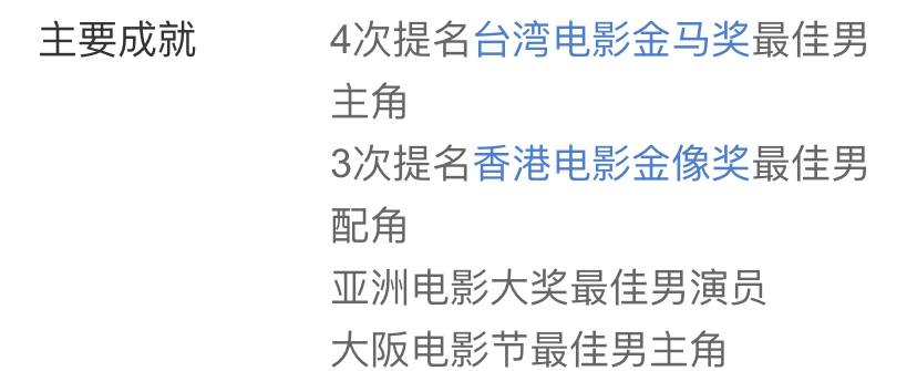 怎么没获奖的人(以为是影帝视后，其实没拿过几个奖，这5位演员把观众“骗”了)