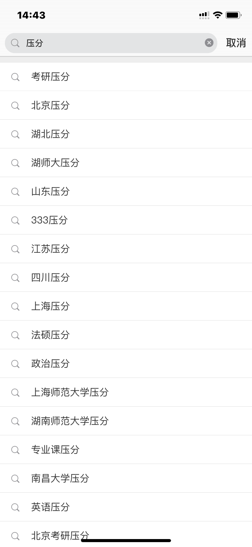 2022考研压分比较狠的院校专业汇总