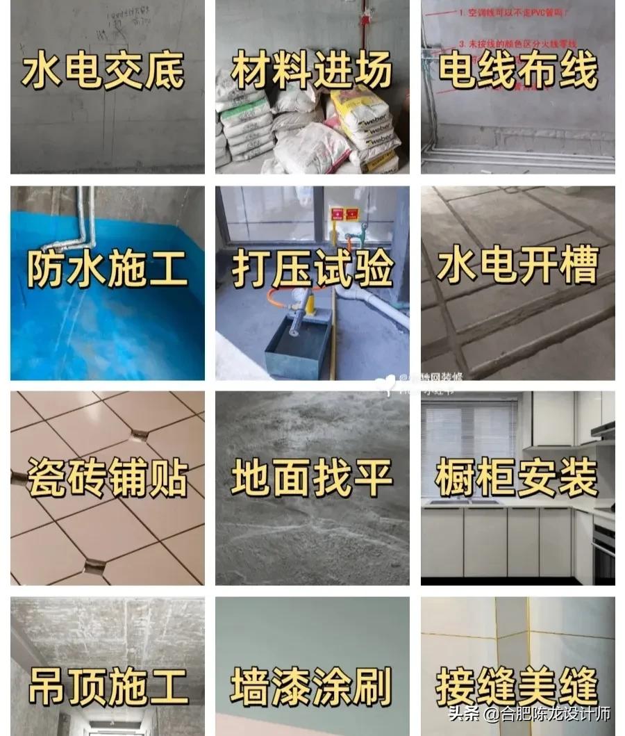 为什么装修套餐＝套路，细说套餐装修那些年踩过的坑