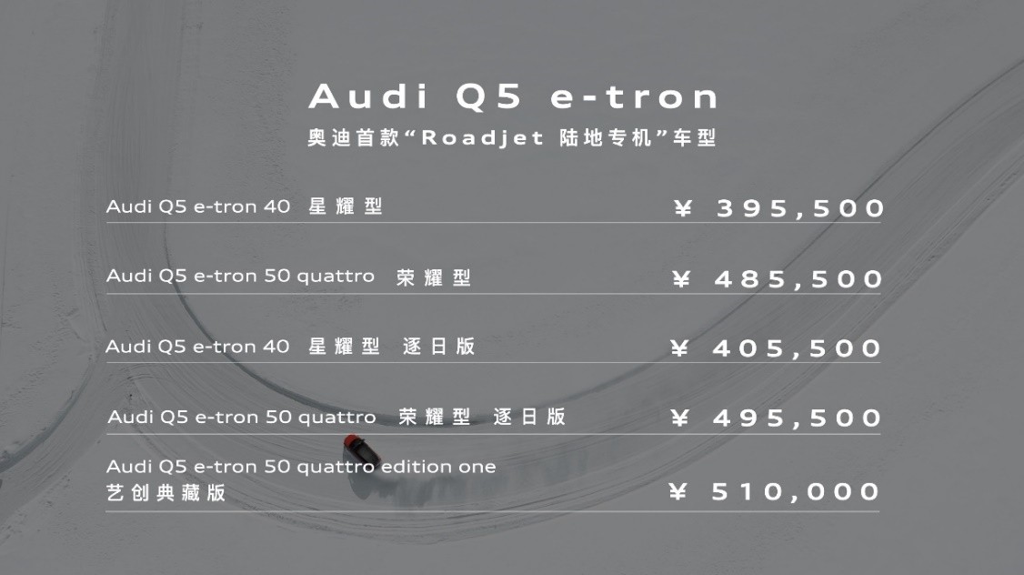 成都奥迪之城正式开业，上汽奥迪首款电动车型奥迪Q5 e-tron上市