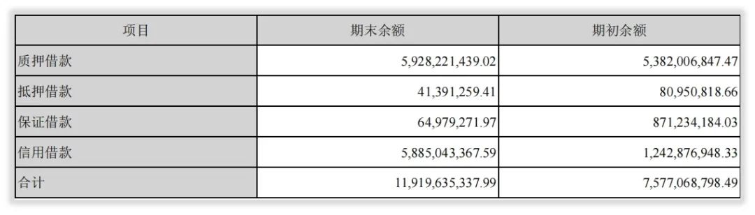 年度简报｜立讯精密的2021年变化是什么？