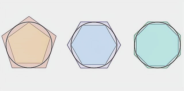 已被算到62.8万亿位！科学家为何如此执着，非要计算圆周率？
