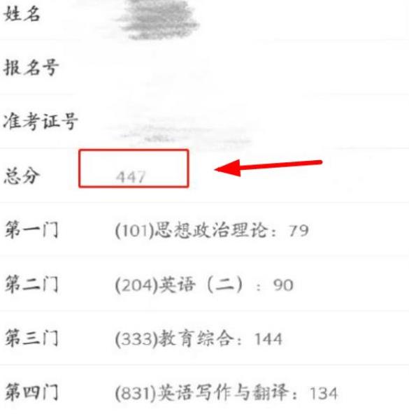 考研专业中的四大“卷王”，复试远超国家线，想报考的学生要慎重