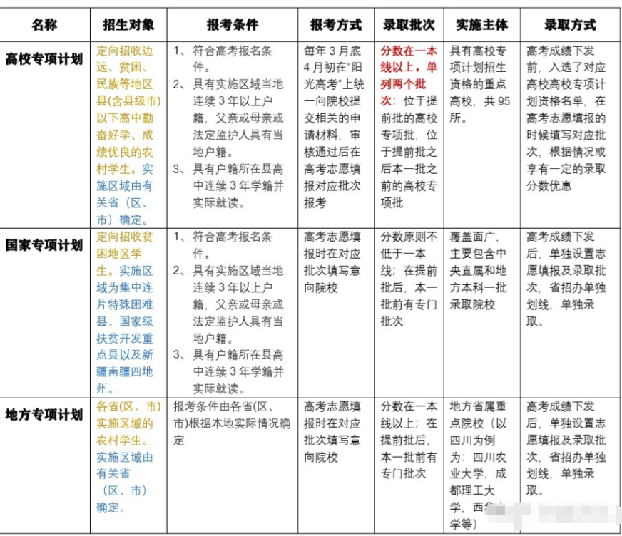 2022最新国内大学排名公布，清华大学痛失榜首，国科大表现亮眼