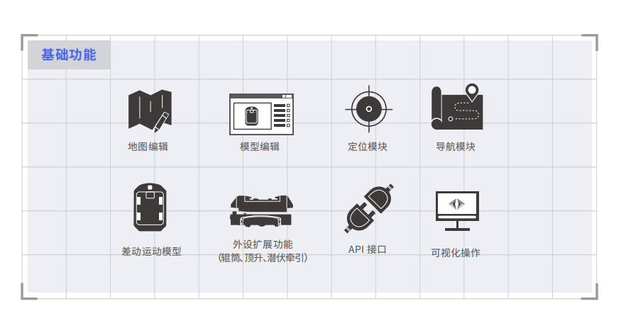 基于仙工智能控制器的 AMR 制造案例集锦