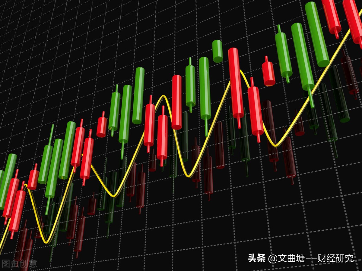 股票什么时候适合开仓、持仓和平仓？