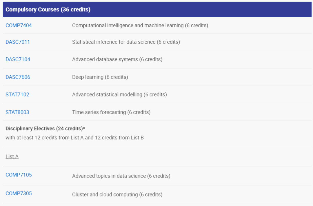 23fall香港八大计算机专业有哪些？申请难度怎么样？
