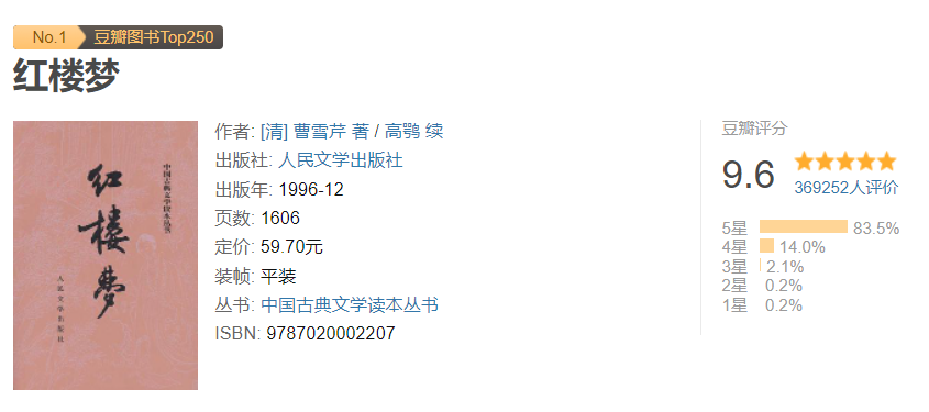 強烈推薦8本值得一看的好書