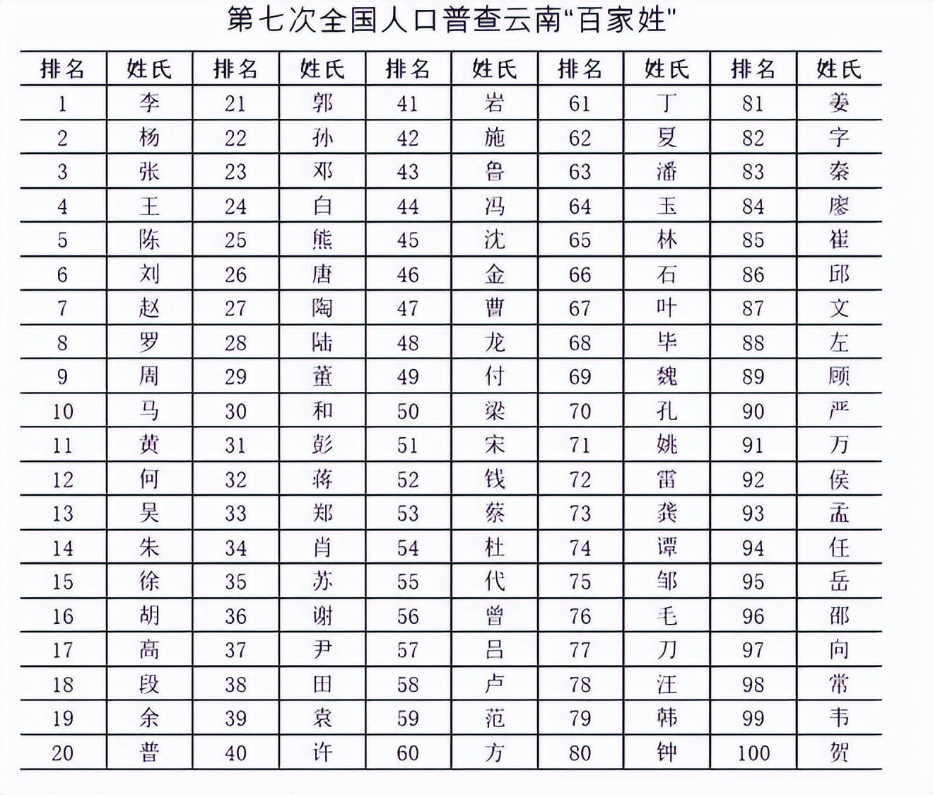 ��֪�����������ж����˺���������