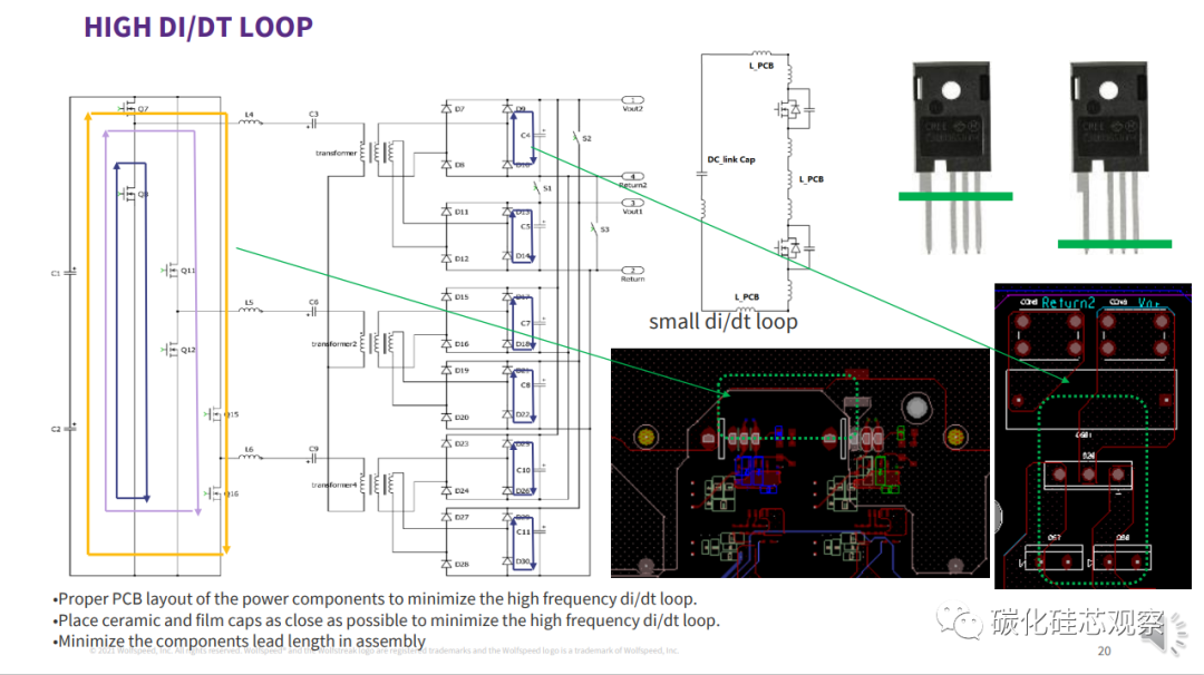 WolfspeedSiC MOSFET ƶ綯ٳĸ߹