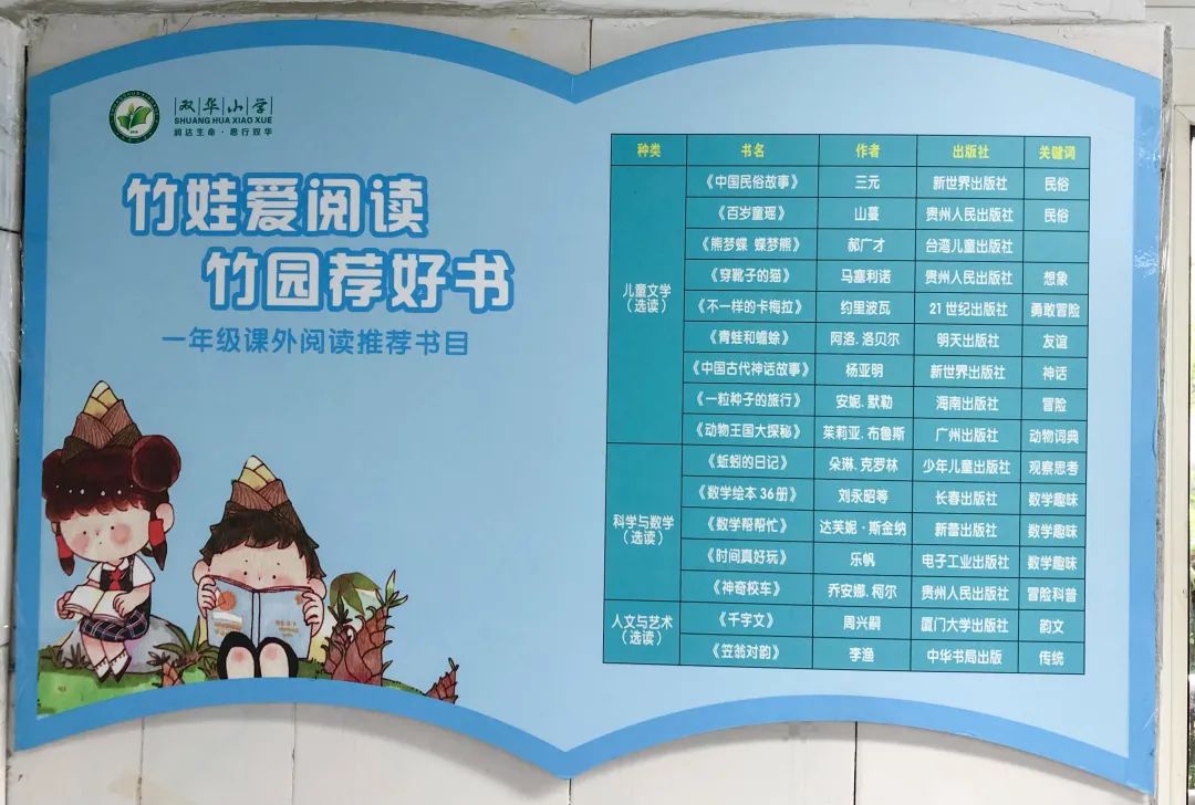 双流区双华小学开展“童新悦读”主题读书活动