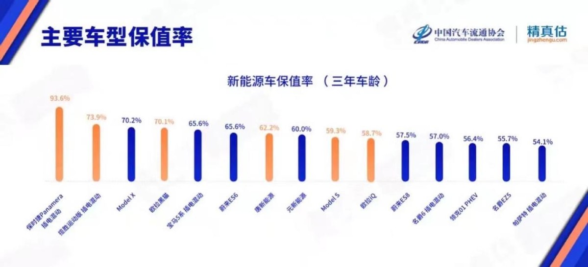 大河报汽车网