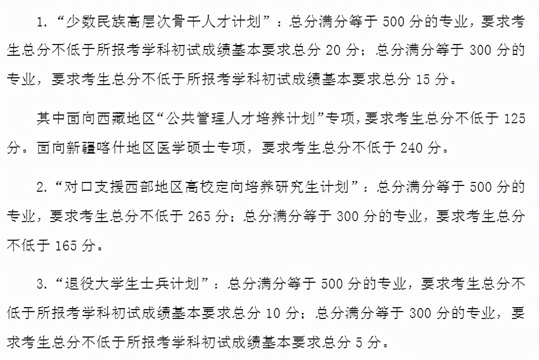 「干货」复旦大学研究生修炼指南