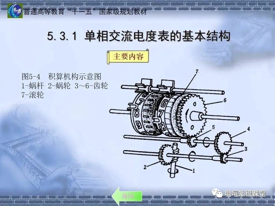 91页ppt带你了解：室内供配电要求及配电方式，建议收藏