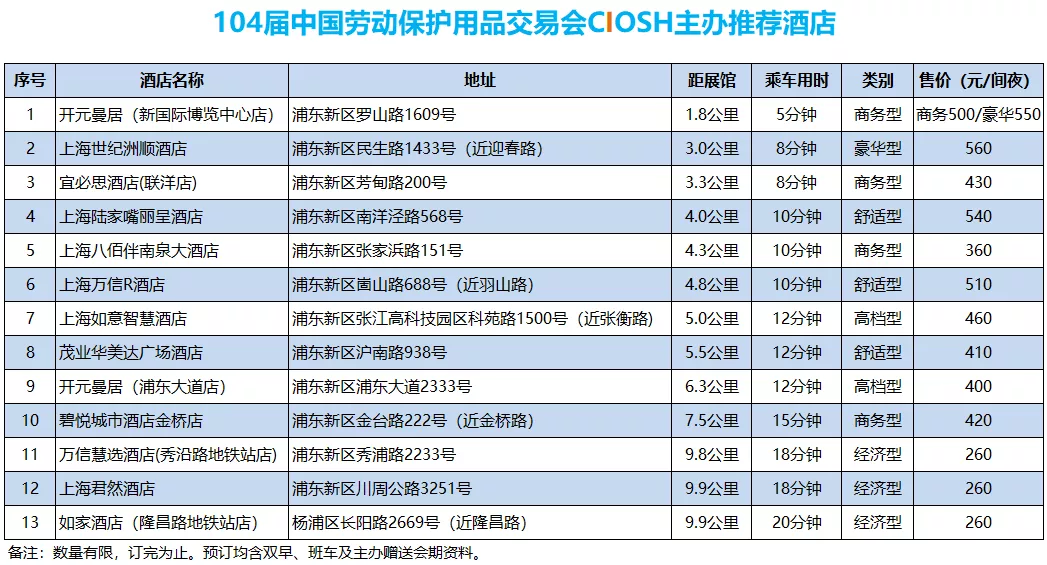 入戏 | 沉浸式体验劳保会《参展商手册》