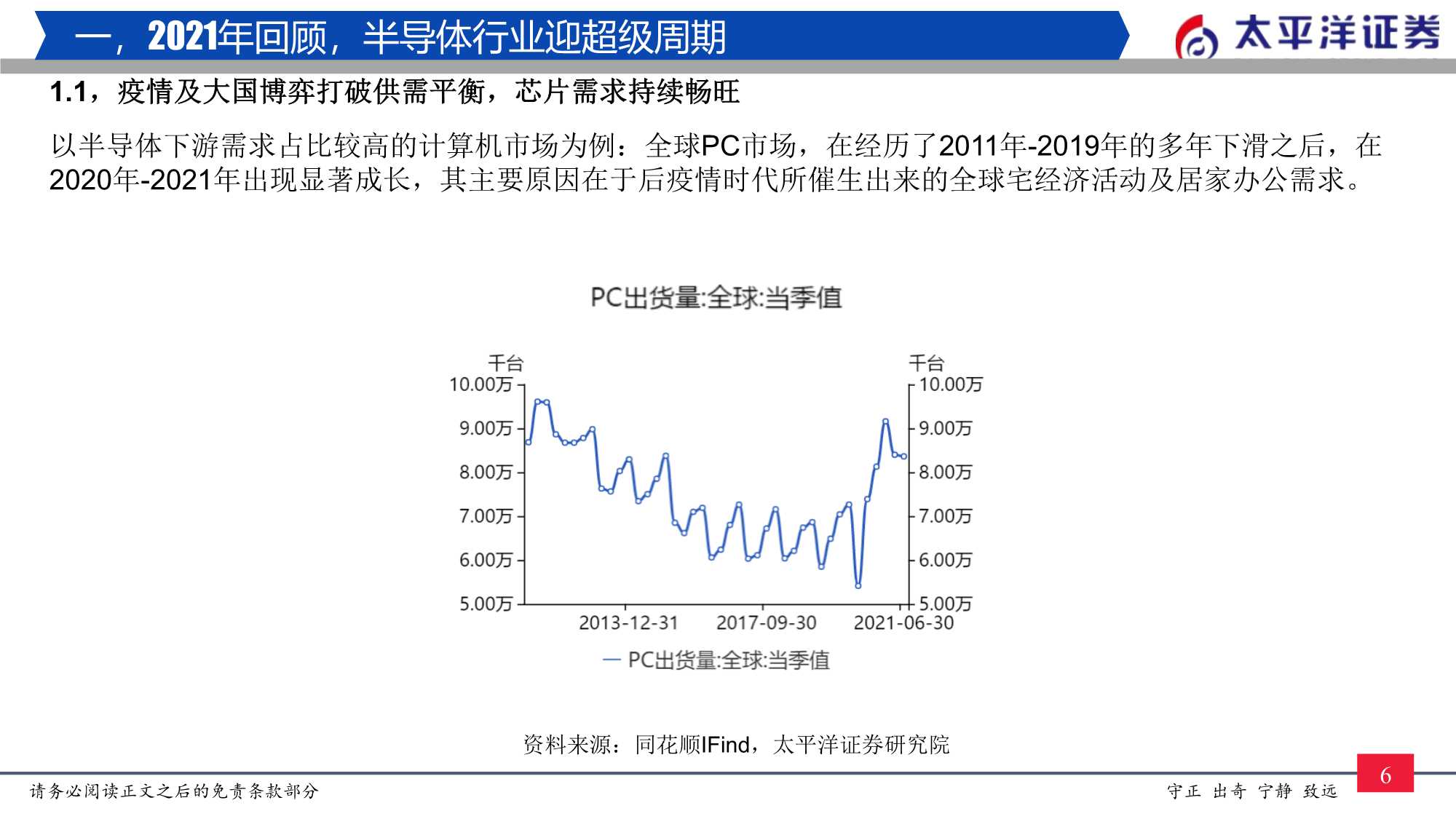 2022年半导体行业投资策略：穿越周期，拥抱成长