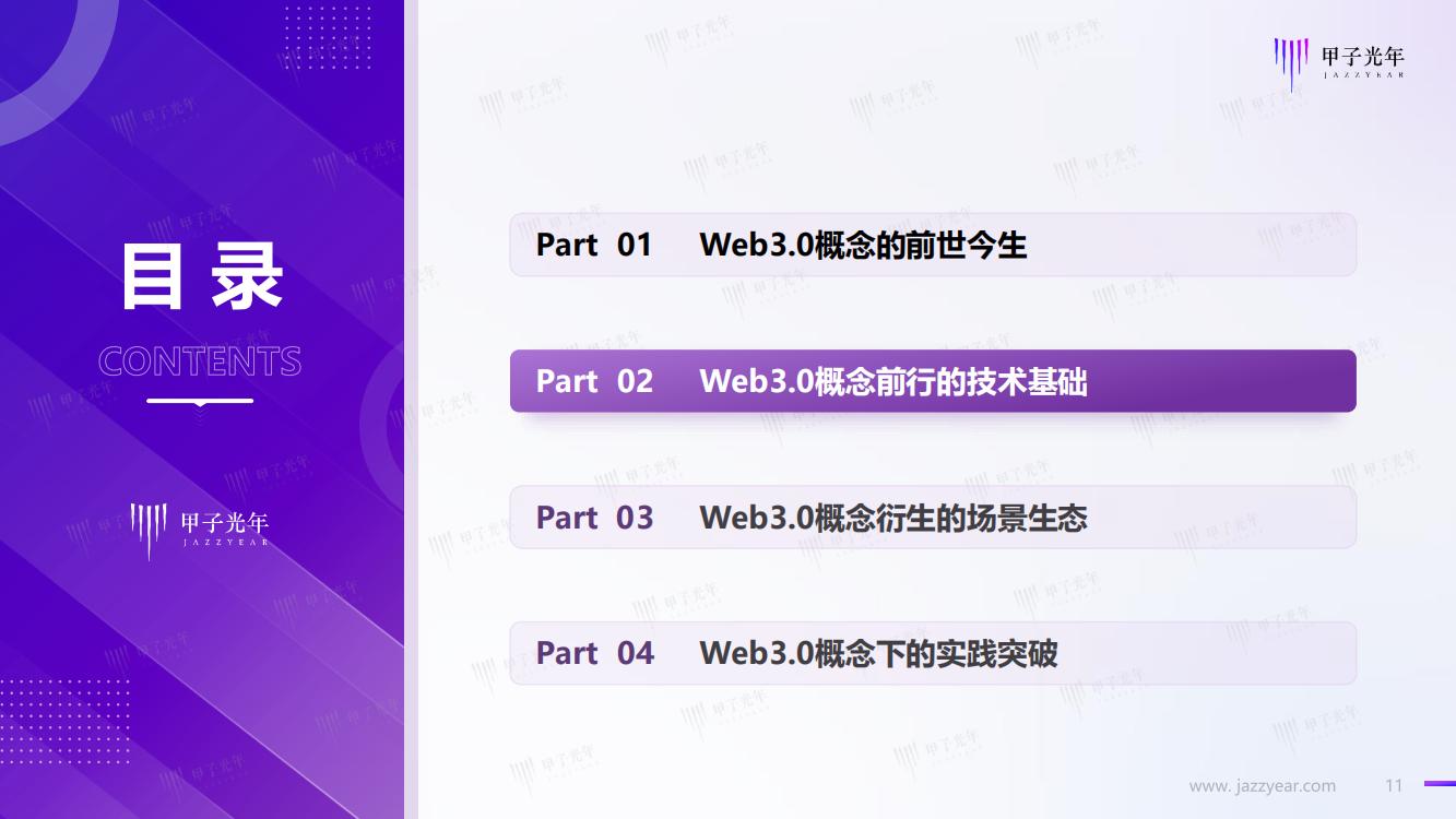 甲子光年：Web3.0市场生态研究报告，完整版33页，建议收藏