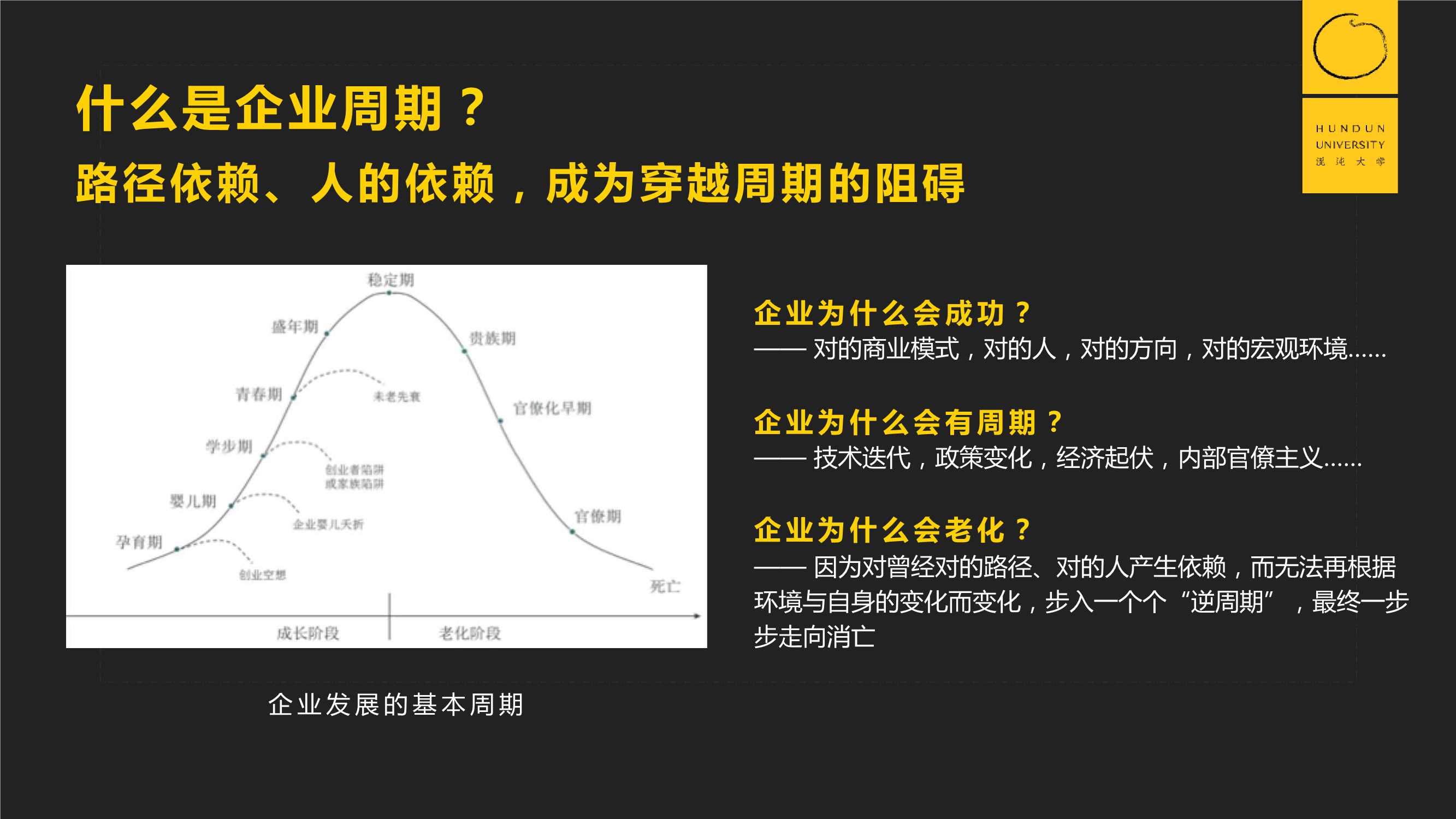 郭广昌：穿越企业周期，重启增长引擎（混沌课程）