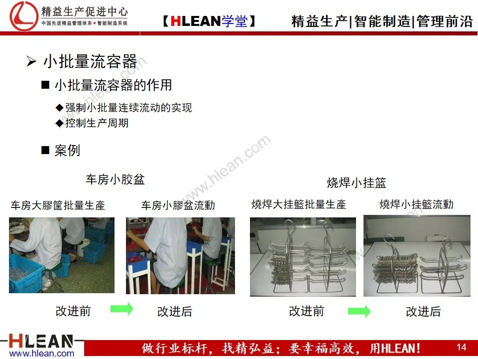 「精益學堂」讓人頭痛的周期問題 跟著這么做肯定有效果