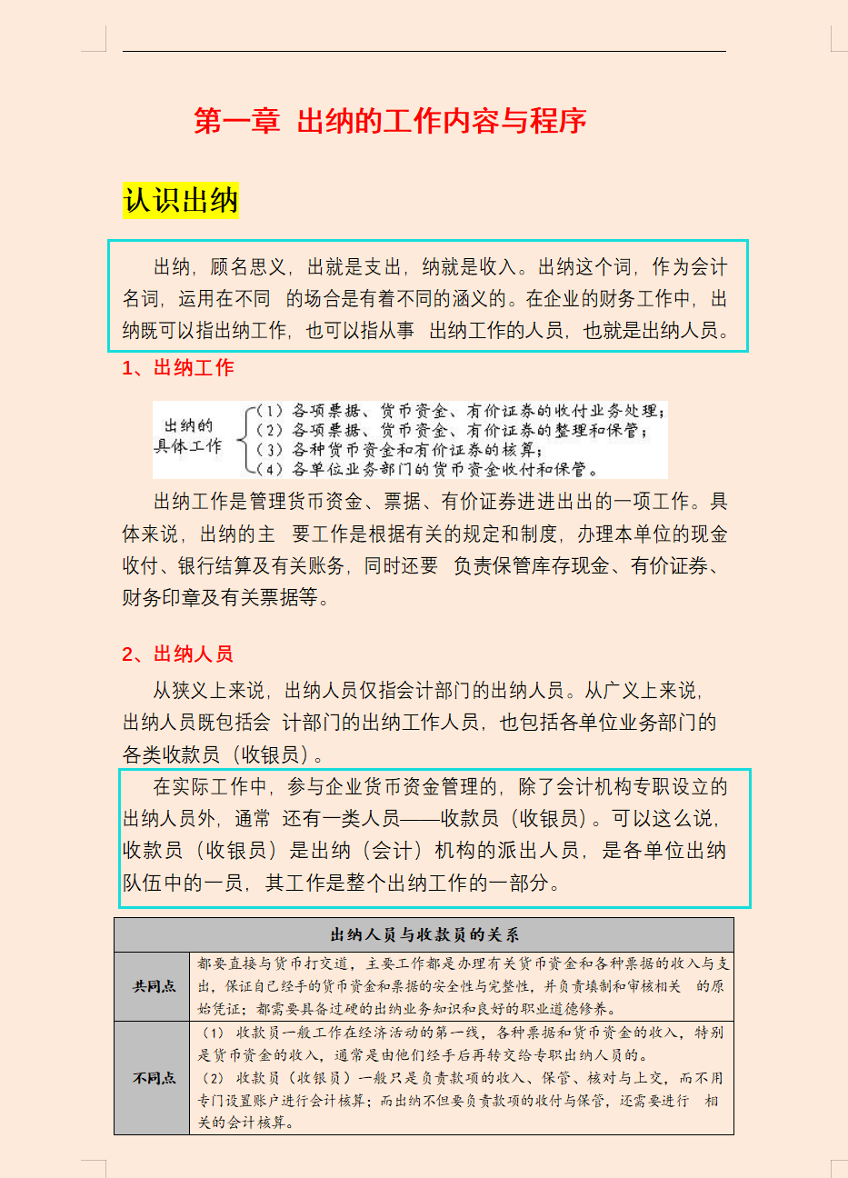 出纳：这才是出纳工作的详细操作内容，连目录都是满满的干货