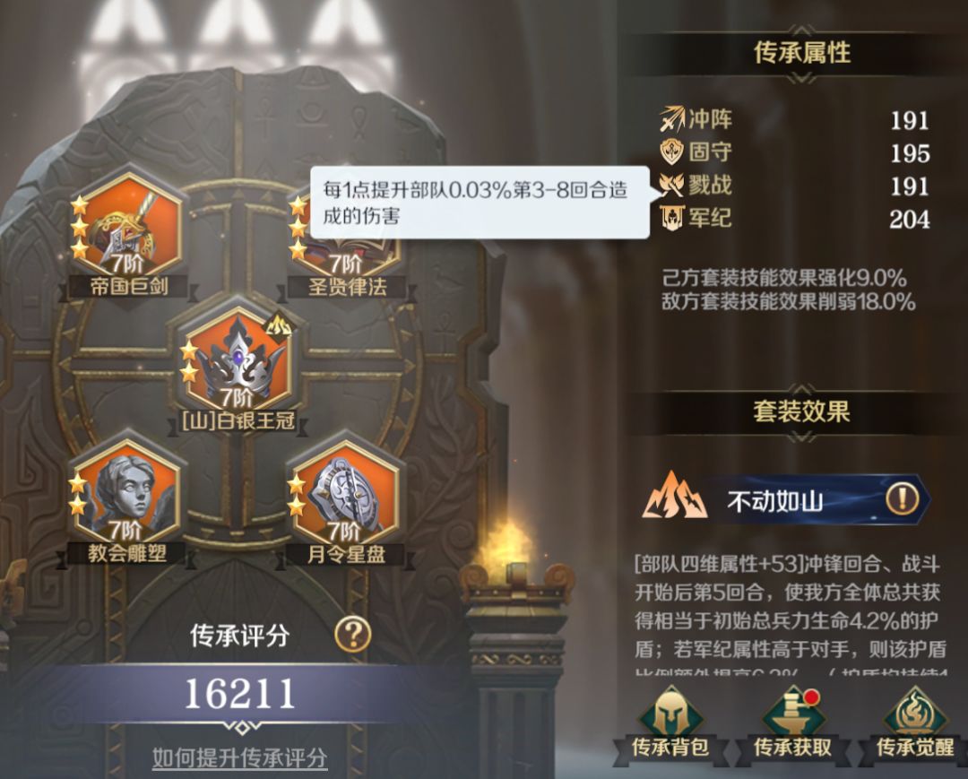 同进度繁荣度和领主评分如何比别人高 高性价比冲分攻略