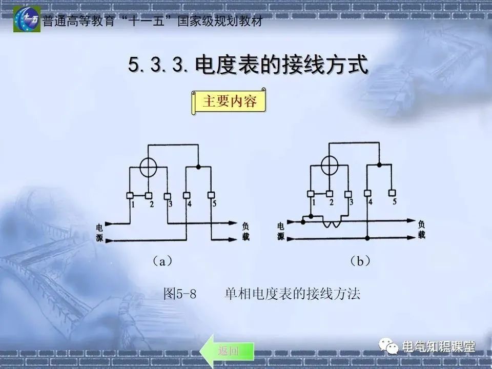 91页ppt带你了解：室内供配电要求及配电方式，建议收藏
