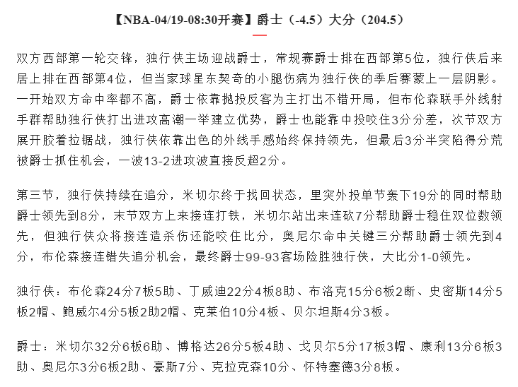 篮球让分什么意思(扫盘4/18篮球推荐，NBA预测，战况分析，让分预测 大小分预测)