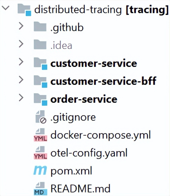 OpenTelemetry、Spring Cloud Sleuth、Kafka、Jager实现分布式跟踪