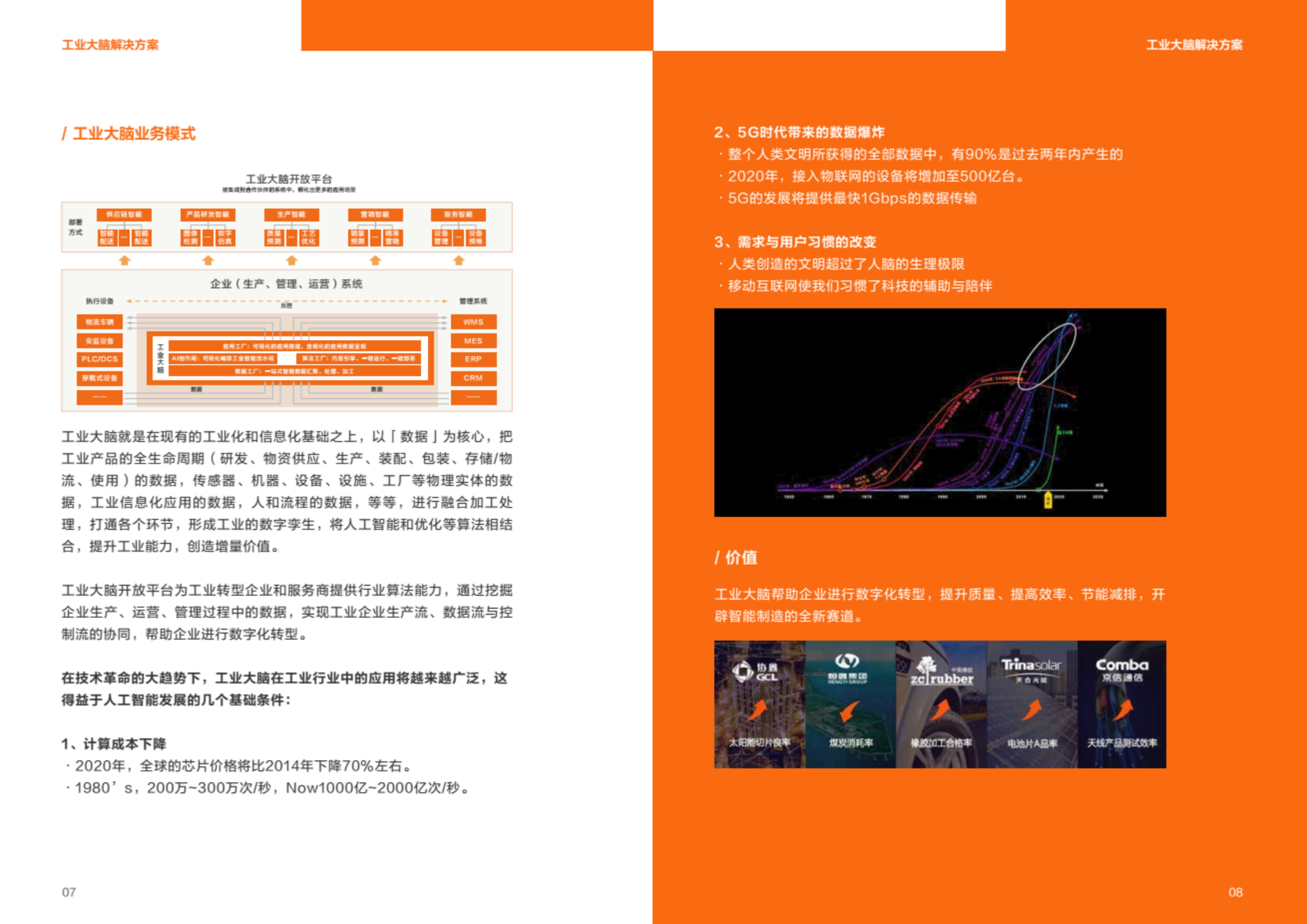 工业大脑：数据智能解决方案(附下载)