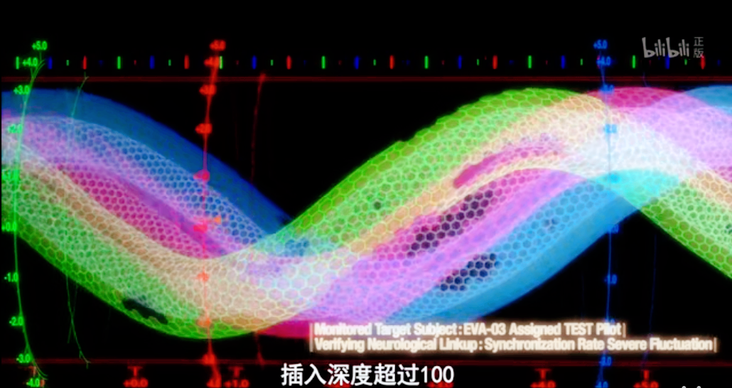 《新世纪福音战士》的插入栓控制系统，以及第13使徒雪天使设计