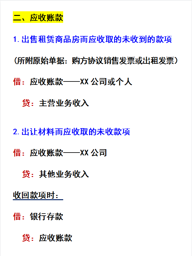 房地产会计不好做？懂了这份房地产会计分录大全！月薪7K没问题