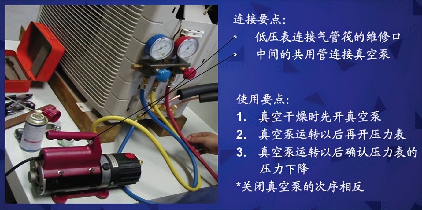 空调不制冷是什么原因怎么排除