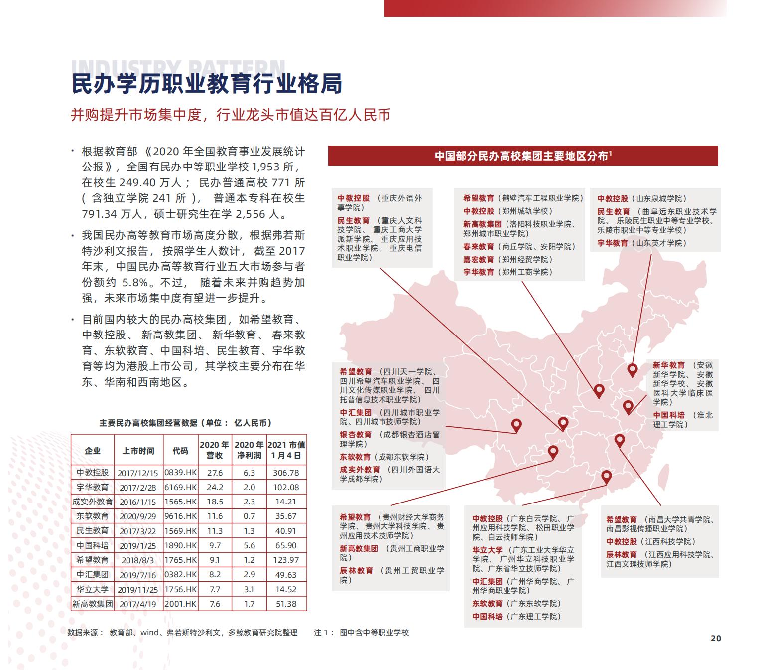 职业教育研究,职业教育研究生