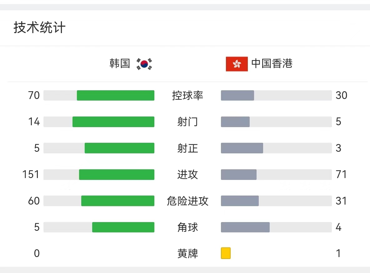 广东vs日本世界杯(东亚杯，中国男足0-0逼平日本队，究竟是谁的胜利？)