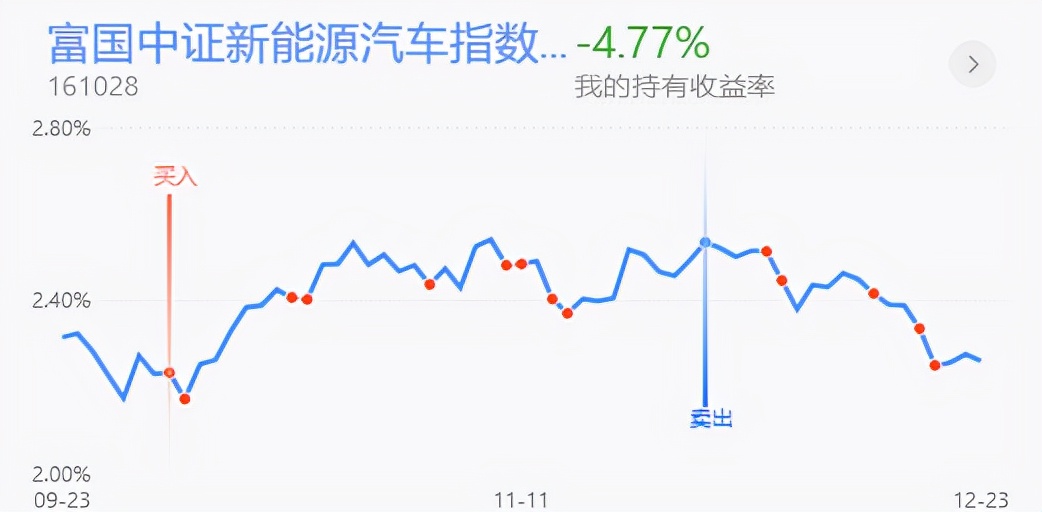 午评：附白酒，新能源，半导体医药全面解读，必看