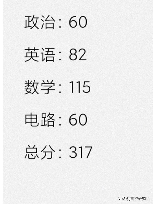 一考生报考东北大学电气，英语85分专业课才60分，网友：太可惜