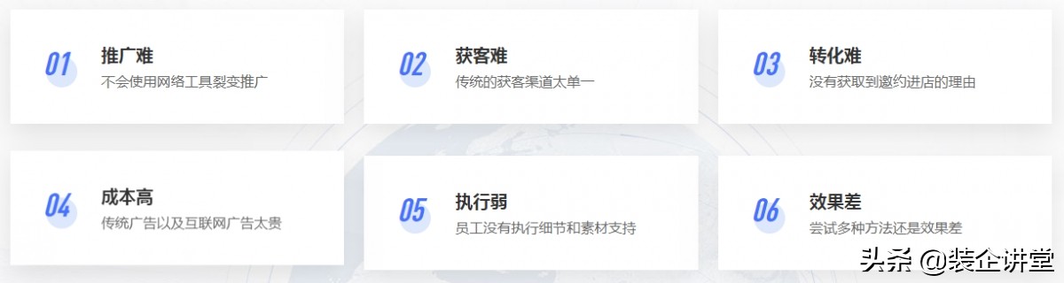 泛家居数智化产业云平台300城合伙人寻合作伙伴 乐后屋招商加盟