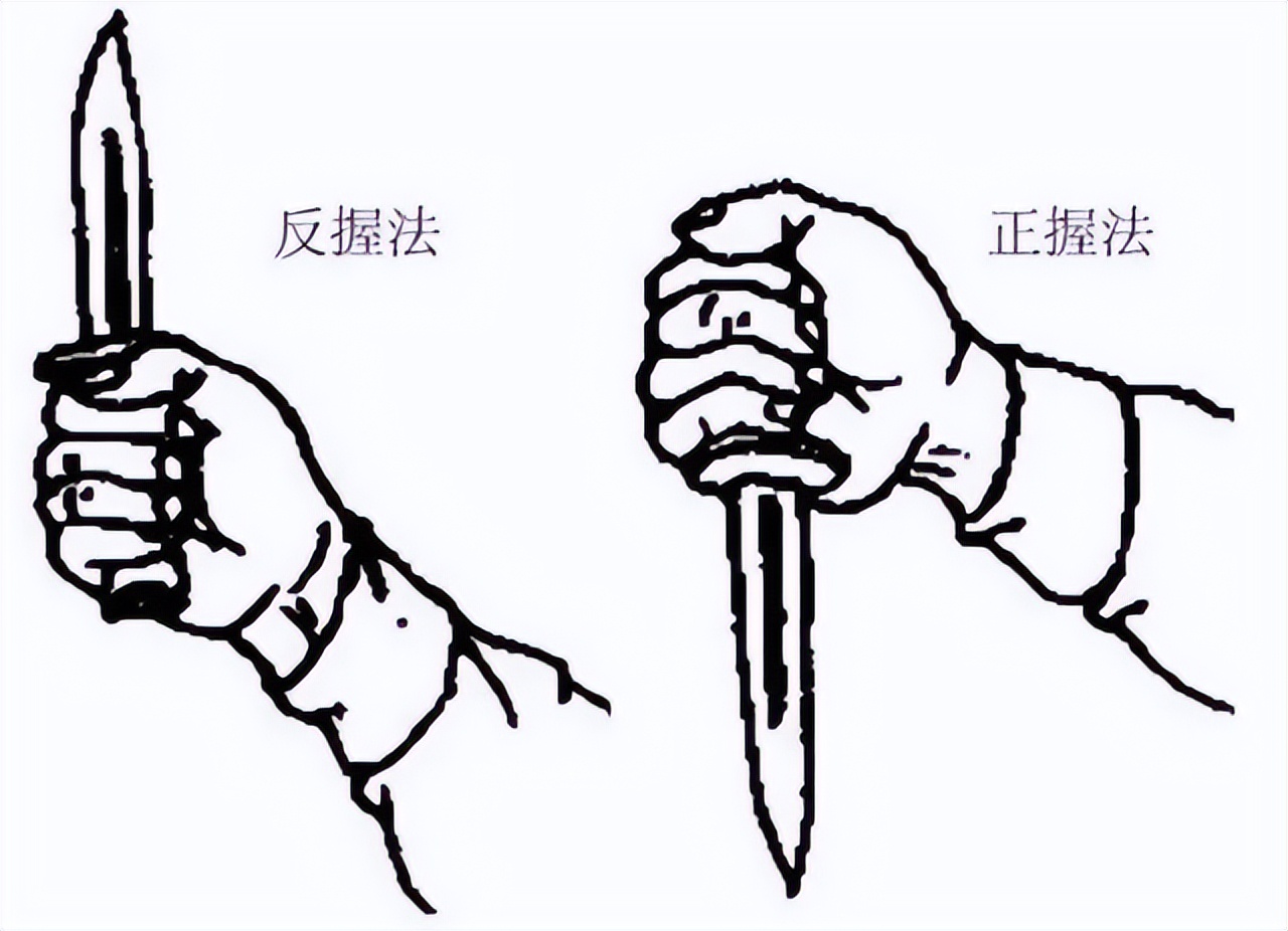格斗场景中匕首为什么要刀刃朝着小指一侧握?