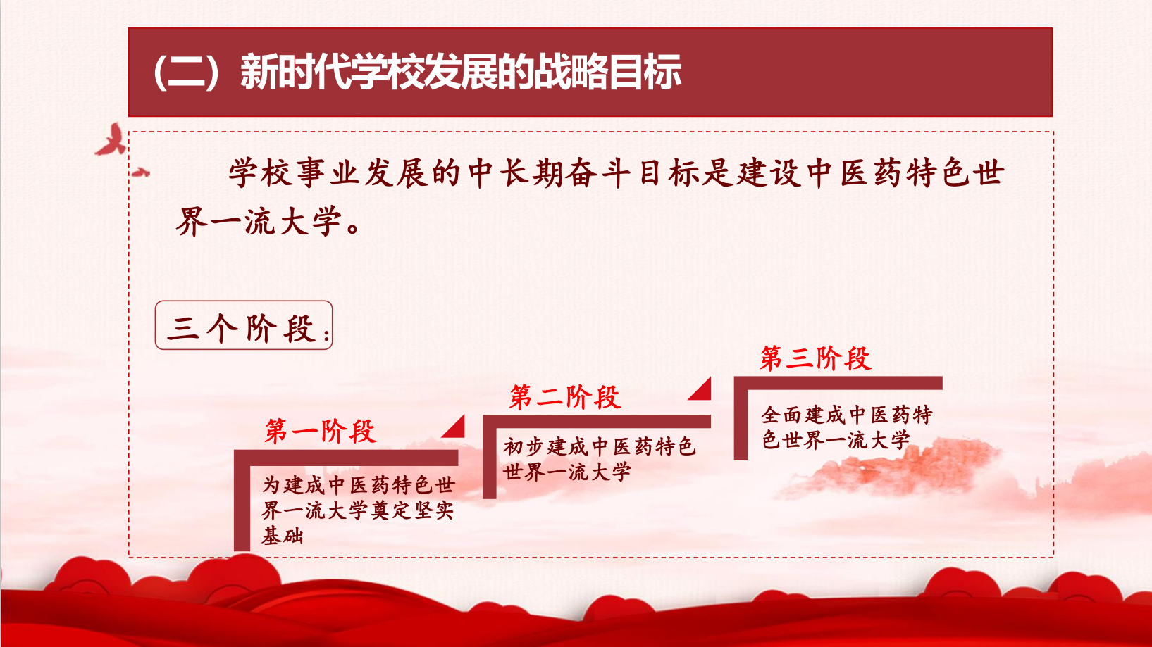 一图读懂！北京中医药大学第九次党代会报告