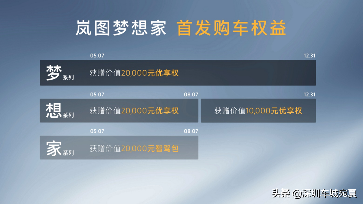 电动豪华旗舰MPV来了！岚图旗下首款岚图梦想家上市36.99万起售