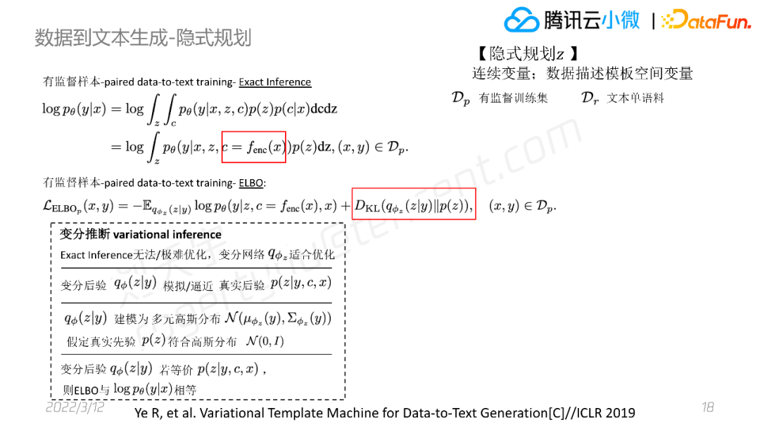 腾讯刘天宇：可控、可靠的数据到文本生成技术